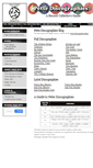 Mobile Screenshot of pettediscographies.com